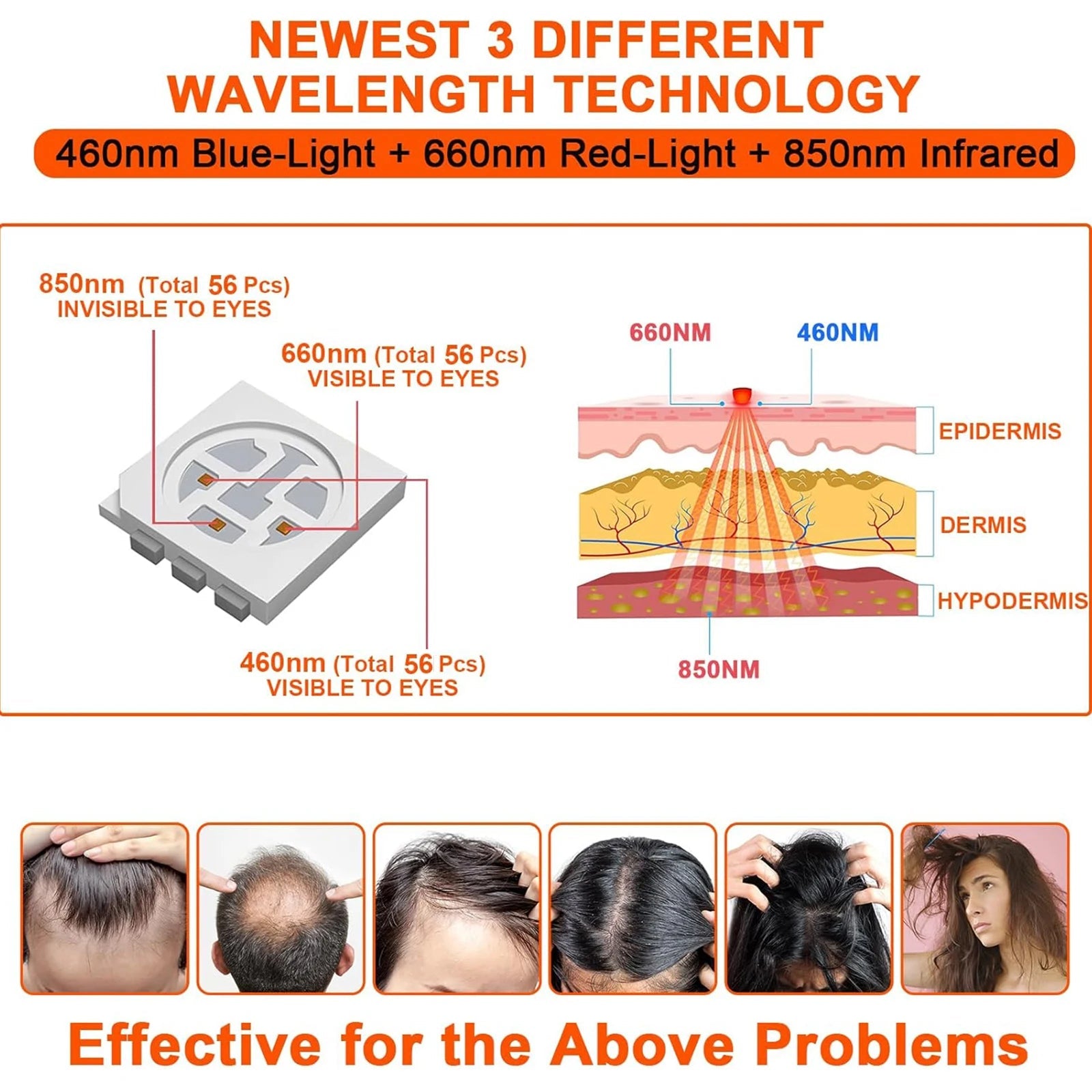 LLLT hair growth cap worn showing LED light coverage